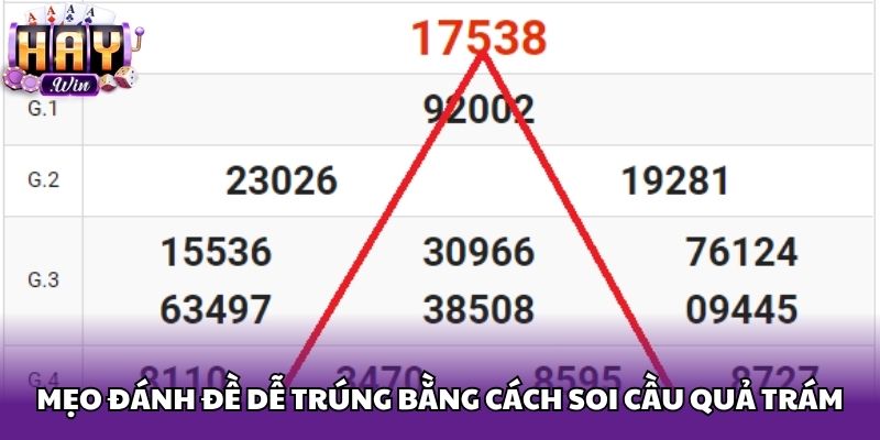Mẹo đánh đề dễ trúng bằng cách soi cầu quả trám